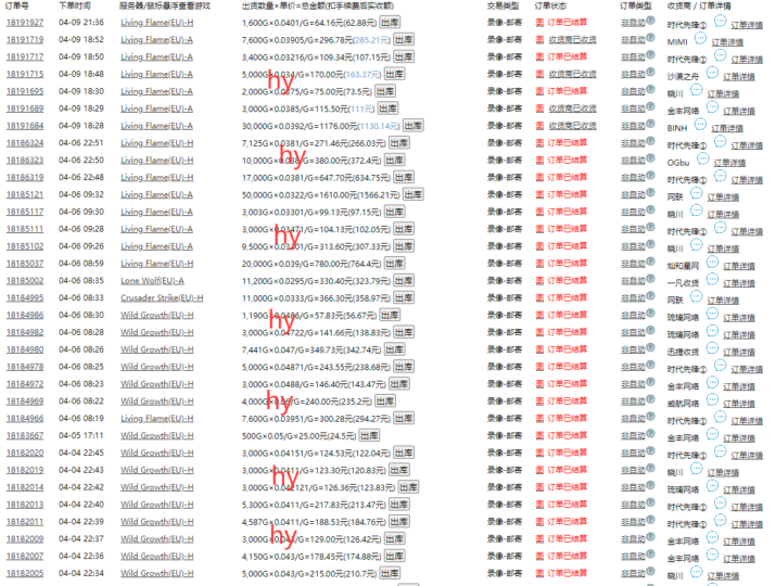 游戏全自动打金搬砖，单日收益千元，小白上手就会-跃知万川