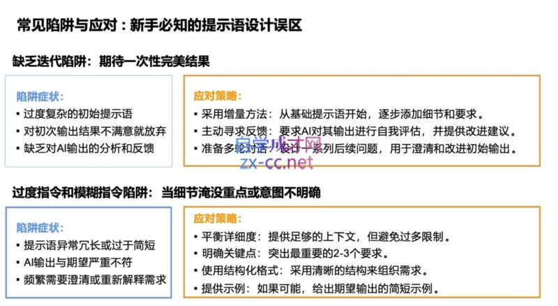DeepSeekAI技术深度赋能-跃知万川