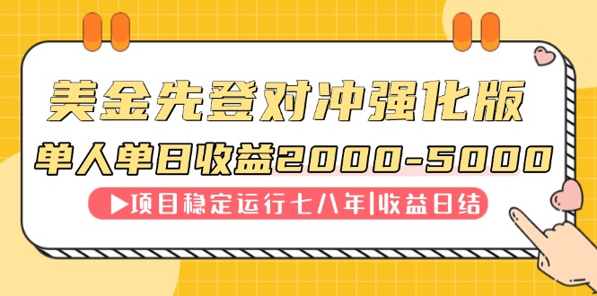 连续8年创单日收入NO.1项目，日收益2000-5000-跃知万川
