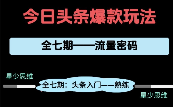 头条系列全七期项目拆解，全是干货，新手从0-1必经过程，99的人会踩的坑-跃知万川