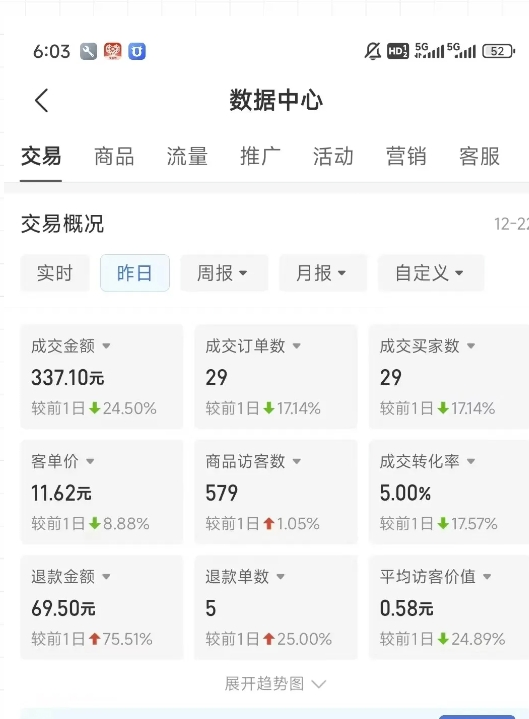 虚拟资料第四期，波浪思路+撸单玩法，新增闲鱼独家玩法-跃知万川