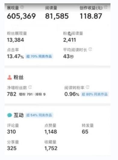 书冷门项目，操作简单，单号一天100+，有人一个月变现1w+！(软件+教程+玩法)-跃知万川