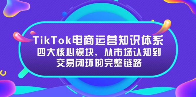 TikTok电商运营知识体系：四大核心模块，从市场认知到交易闭环的完整链路-跃知万川
