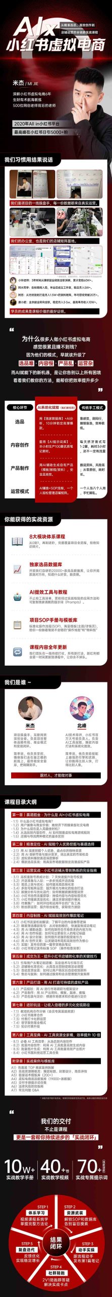 单号月收3w+，小红书低成本搞钱课《AI×小红书虚拟电商》全套-跃知万川