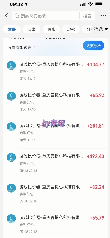 海外游戏暴力玩法，日入1k，实现全自动化搬砖【揭秘】-跃知万川