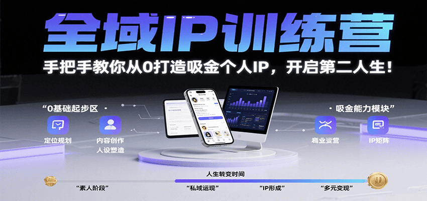 全域IP训练营，手把手教你从0打造吸金个人IP，开启第二人生！-跃知万川