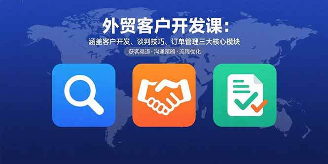 外贸客户开发课：涵盖客户开发、谈判技巧、订单管理三大核心模块-跃知万川