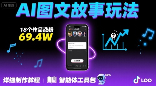 抖音爆火的ai图文故事玩法，18个作品涨粉69.4W，详细制作教程+智能体-跃知万川