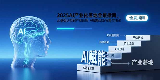 2025AI产业化落地全景指南，从基础认知到产业应用，AI赋能企业完整方法论-跃知万川