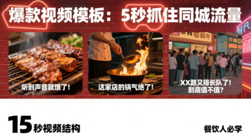 白泽老师·餐饮实体店短视频爆店-跃知万川