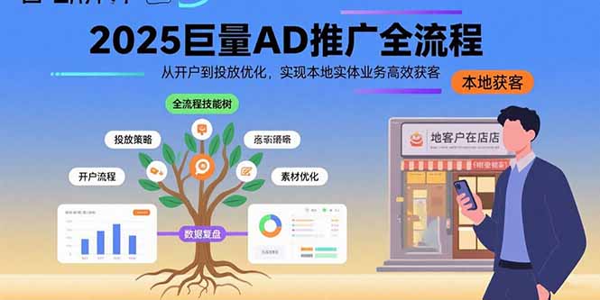 2025巨量AD推广全流程，从开户到投放优化，实现本地实体业务高效获客-跃知万川