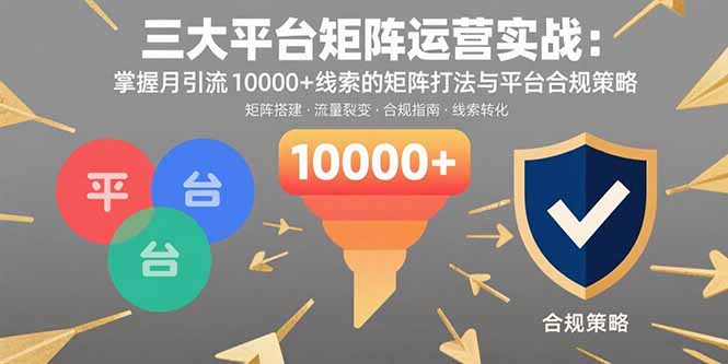 三大平台矩阵运营实战：掌握月引流10000+线索的矩阵打法与平台合规策略-跃知万川