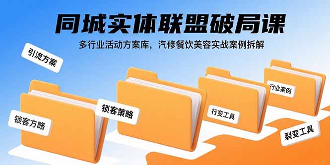 同城实体联盟破局课，多行业活动方案库，汽修餐饮美容实战案例拆解-跃知万川