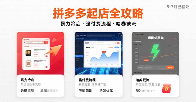 拼多多起店全攻略，暴力冷启，强付费流程，暗券截流，5-7月已验证的方法-跃知万川
