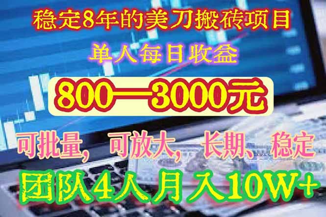 稳定8年的美刀搬砖项目，单人每日收益800—3000.团队4人月入10W+.可线下-跃知万川