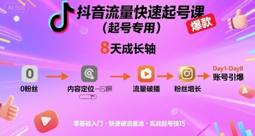 抖音流量快速起号课(起号专用)，8天带你做爆自己的账号-跃知万川