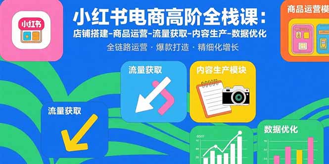 小红书电商高阶全栈课：店铺搭建-商品运营-流量获取-内容生产-数据优化-跃知万川