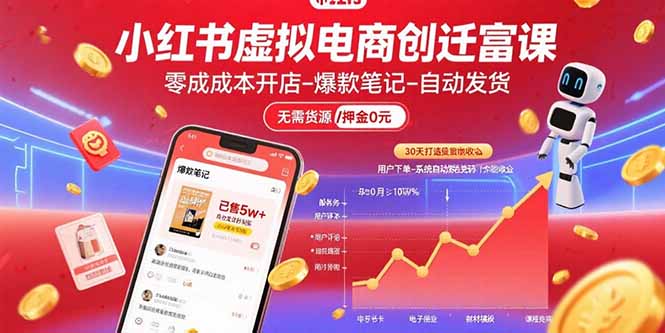 小红书虚拟电商创富课：零成本开店/爆款笔记/自动发货,30天打造被动收入-跃知万川