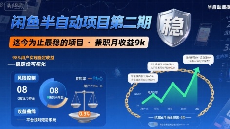 闲鱼半自动项目第二期，可能是迄今为止最稳的项目，兼职月收益9k-跃知万川