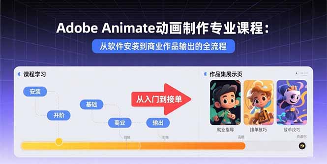 Adobe Animate动画制作专业课程：从软件安装到商业作品输出的全流程-跃知万川