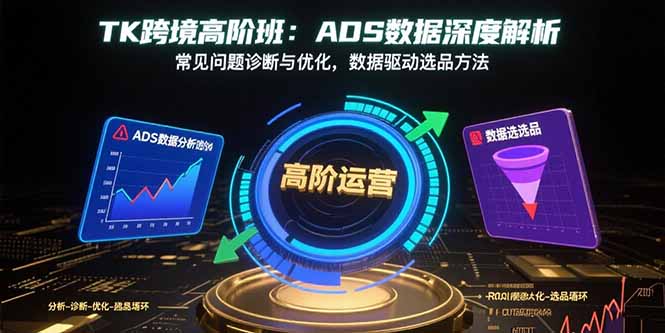 TK跨境高阶班：ADS数据深度解析，常见问题诊断与优化，数据驱动选品方法-跃知万川