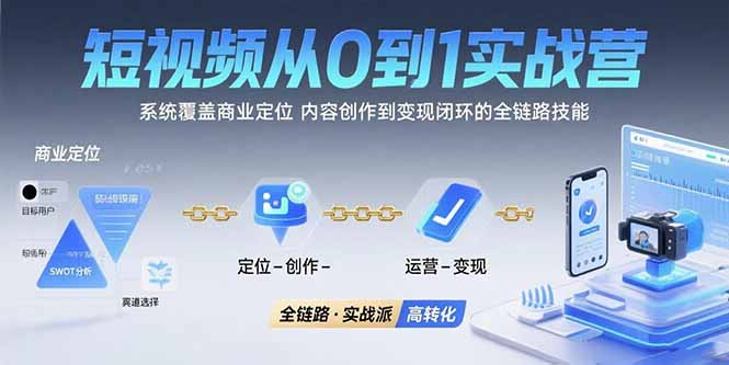 短视频从0到1的实战营：系统覆盖商业定位,内容创作到变现闭环的全链路技能-跃知万川