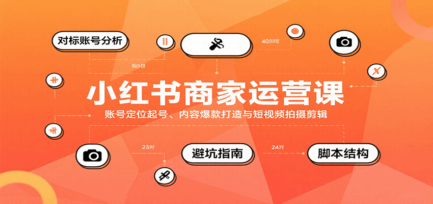小红书商家运营课，账号定位起号、内容爆款打造与短视频拍摄剪辑-跃知万川