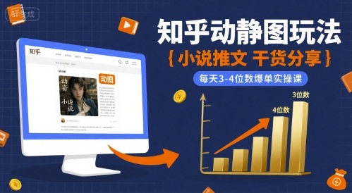 小说推文干货分享之知乎动静图玩法，每天3-4位数爆单实操课-跃知万川