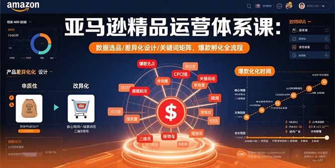 亚马逊精品运营体系课：数据选品/差异化设计/关键词矩阵，爆款孵化全流程-跃知万川