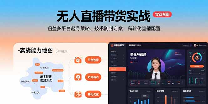 无人直播带货实战，涵盖多平台起号策略、技术防封方案、高转化直播配置-跃知万川