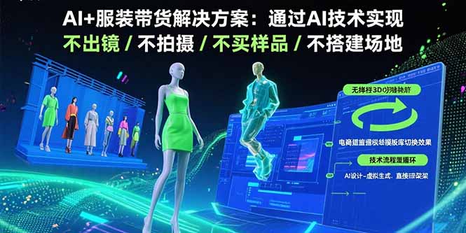 AI+服装带货解决方案：通过AI技术实现 不出镜/不拍摄/不买样品/不搭建场地-跃知万川