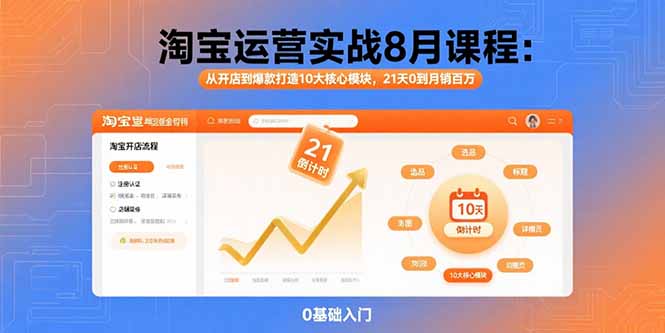 淘宝运营实战8月课程：从开店到爆款打造10大核心模块，21天0到月销百万-跃知万川