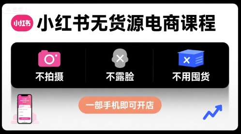小红书无货源电商课程，不拍摄不露脸不用囤货，一部手机即可开店-跃知万川