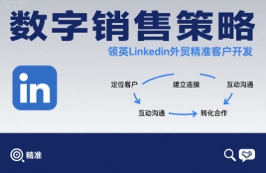 数字销售策略领英LinkedIn外贸精准客户开发-跃知万川