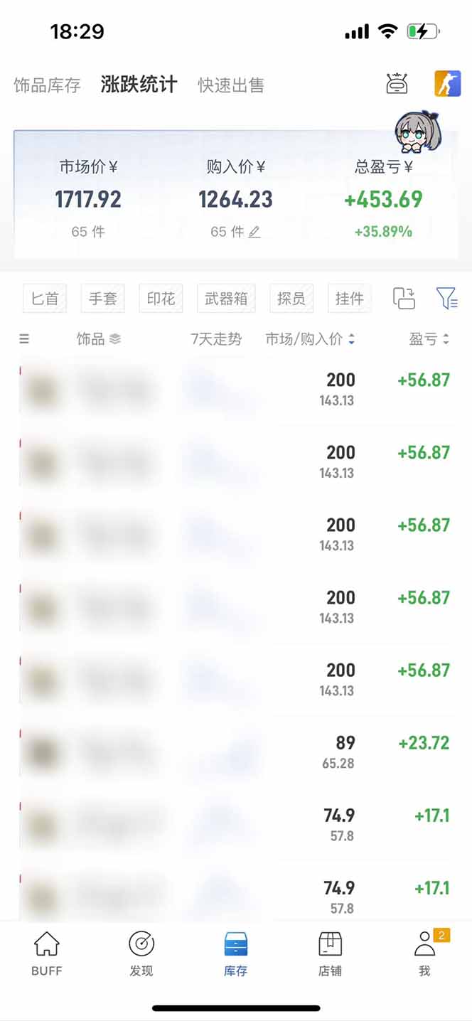 图片[2]-2025网易buff搬砖，一周操作2小时，收入1600+-跃知万川