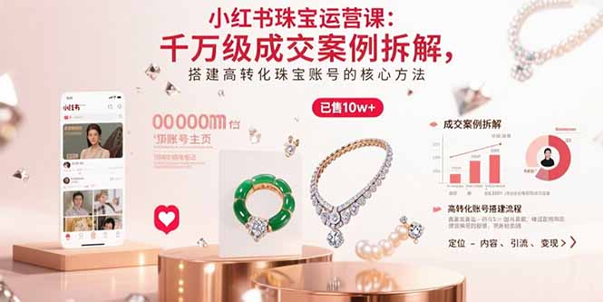 小红书珠宝运营课：千万级成交案例拆解，搭建高转化珠宝账号的核心方法-跃知万川