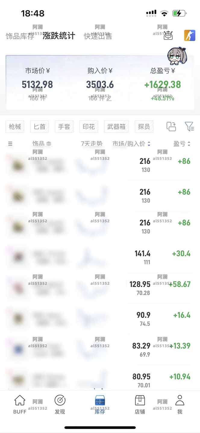 图片[1]-2025网易buff搬砖，一周操作2小时，收入1600+-跃知万川