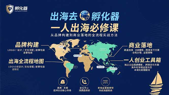 出海去 孵化器 一人出海必修课：从品牌构建到商业落地的全流程实战方法-跃知万川