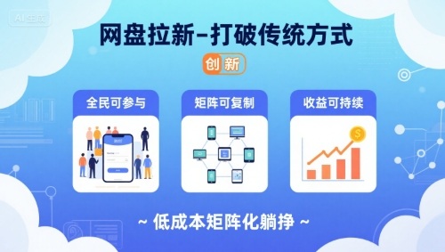 网盘拉新-打破传统方式，低成本矩阵化躺挣，全民可参与、矩阵可复制、收益可持续【揭秘】-跃知万川