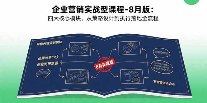 企业营销实战型课程-8月版：四大核心模块，从策略设计到执行落地全流程-跃知万川