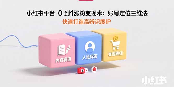 小红书平台0到1涨粉变现术：账号定位三维法，快速打造高辨识度IP-跃知万川