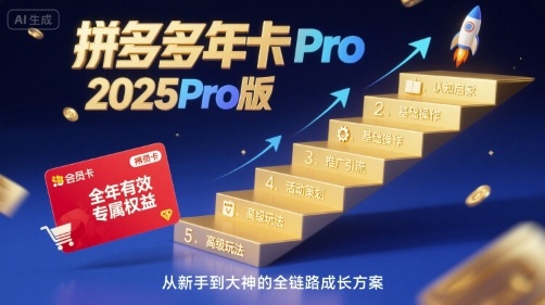 拼多多年卡2025Pro版，五大板块从认知到基础、从推广到活动、从活动到玩法-跃知万川