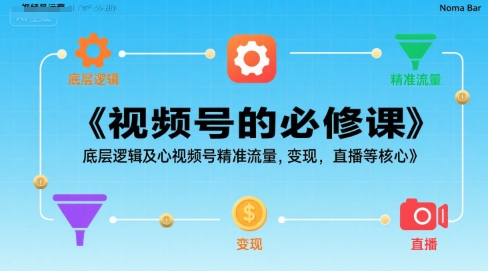 视频号的必修课，视频号的底层逻辑及核心视频号精准流量，变现，直播等核心-跃知万川