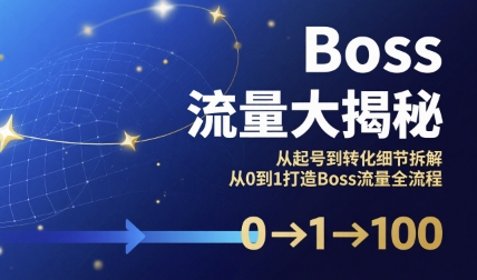 Boss流量大揭秘，从起号到转化细节拆解，从0到1打造Boss流量全流程-跃知万川