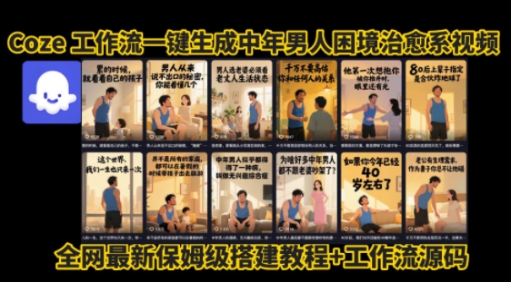 coze工作流一键生成”中年男人困境扎心高涨粉高播放量图文视频”保姆级拆解教程，无需剪辑，无需拍摄写文案-跃知万川