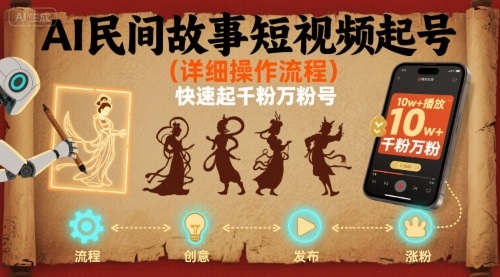 AI民间故事短视频起号，详细操作流程，快速起千粉万粉号-跃知万川