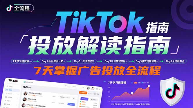 TikTok投放解读指南：后台操作/计划建立/模式选择，7天掌握广告投放全流程-跃知万川