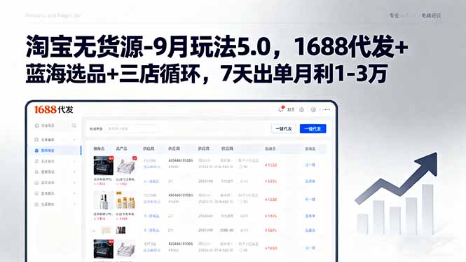 淘宝无货源-9月玩法5.0，1688代发+蓝海选品+三店循环，7天出单月利1-3万-跃知万川