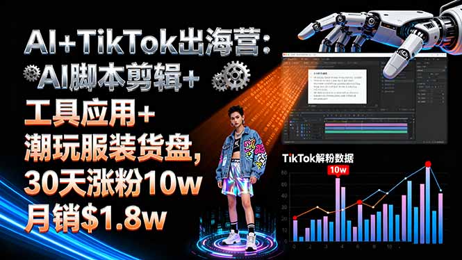AI+TikTok出海营:AI脚本剪辑+工具应用+潮玩服装货盘,30天涨粉10w月销$1.8w-跃知万川