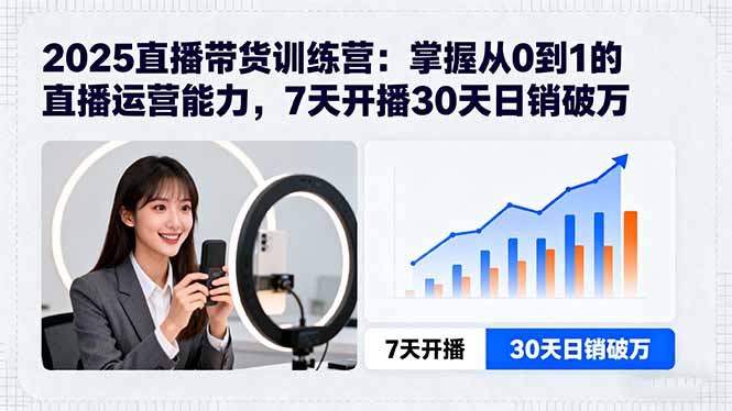 2025直播带货训练营：掌握从0到1的直播运营能力，7天开播30天日销破万-跃知万川
